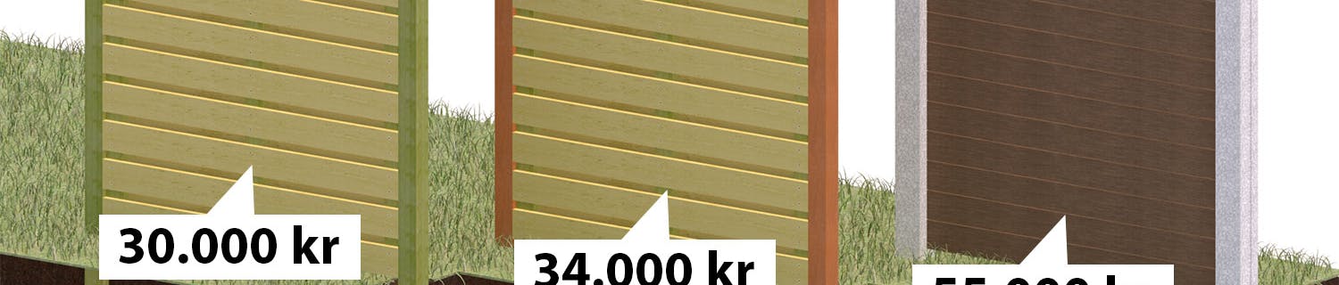 50 meter plank på tre budgetar